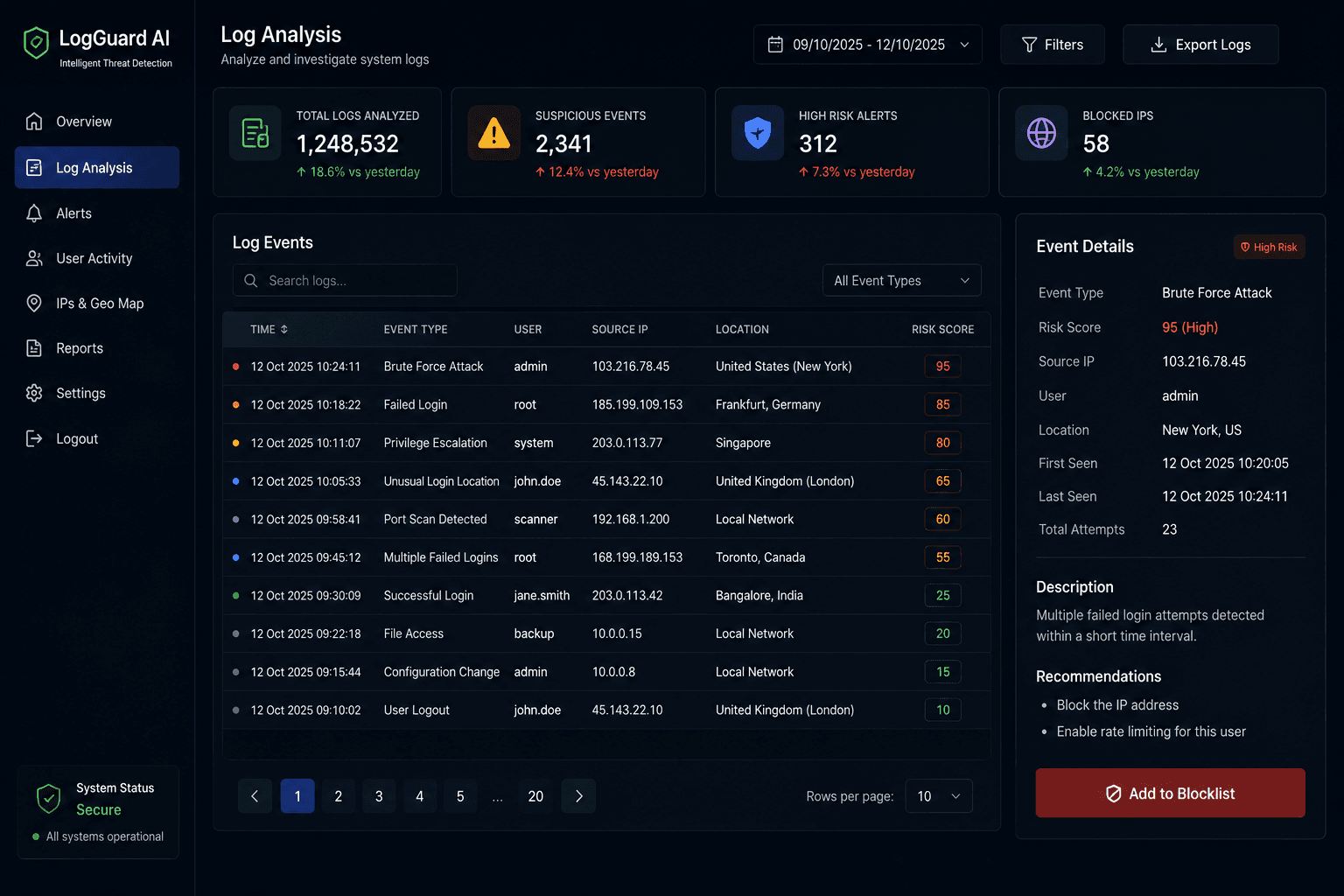 LogGuard AI project screenshot